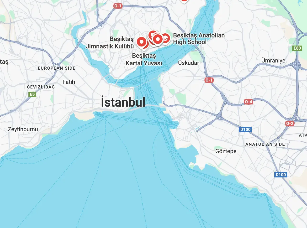 Beşiktaş